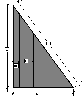 Dreieckfläche