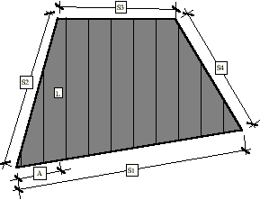 Trapezfläche